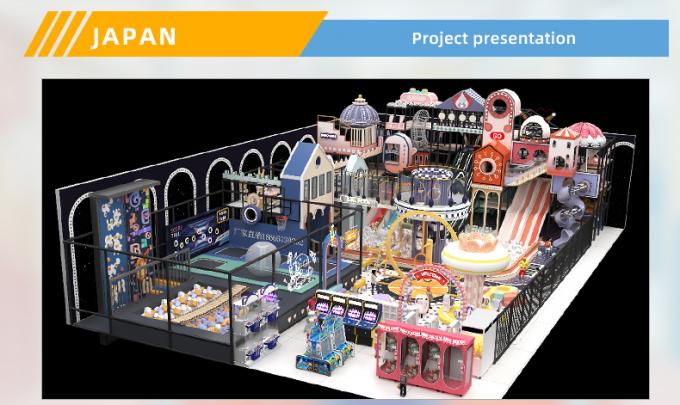 Εσωτερικό Κακομαθημένο Κάστρο Οικογένεια Κακομαθημένο Φρούριο Φιλίες Εμπορικός εξοπλισμός παιχνιδιού 3