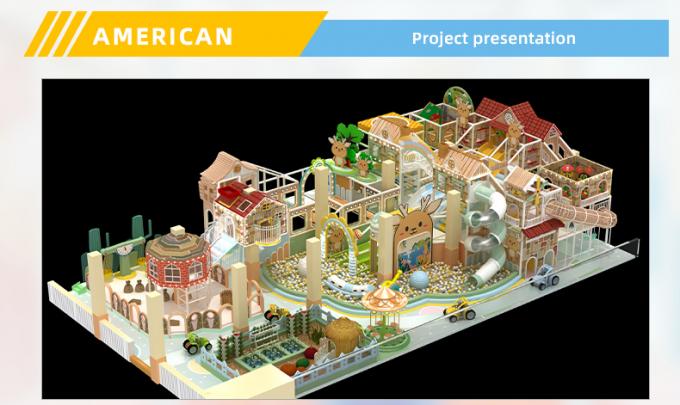 Εσωτερικό Κακομαθημένο Κάστρο Οικογένεια Κακομαθημένο Φρούριο Φιλίες Εμπορικός εξοπλισμός παιχνιδιού 6